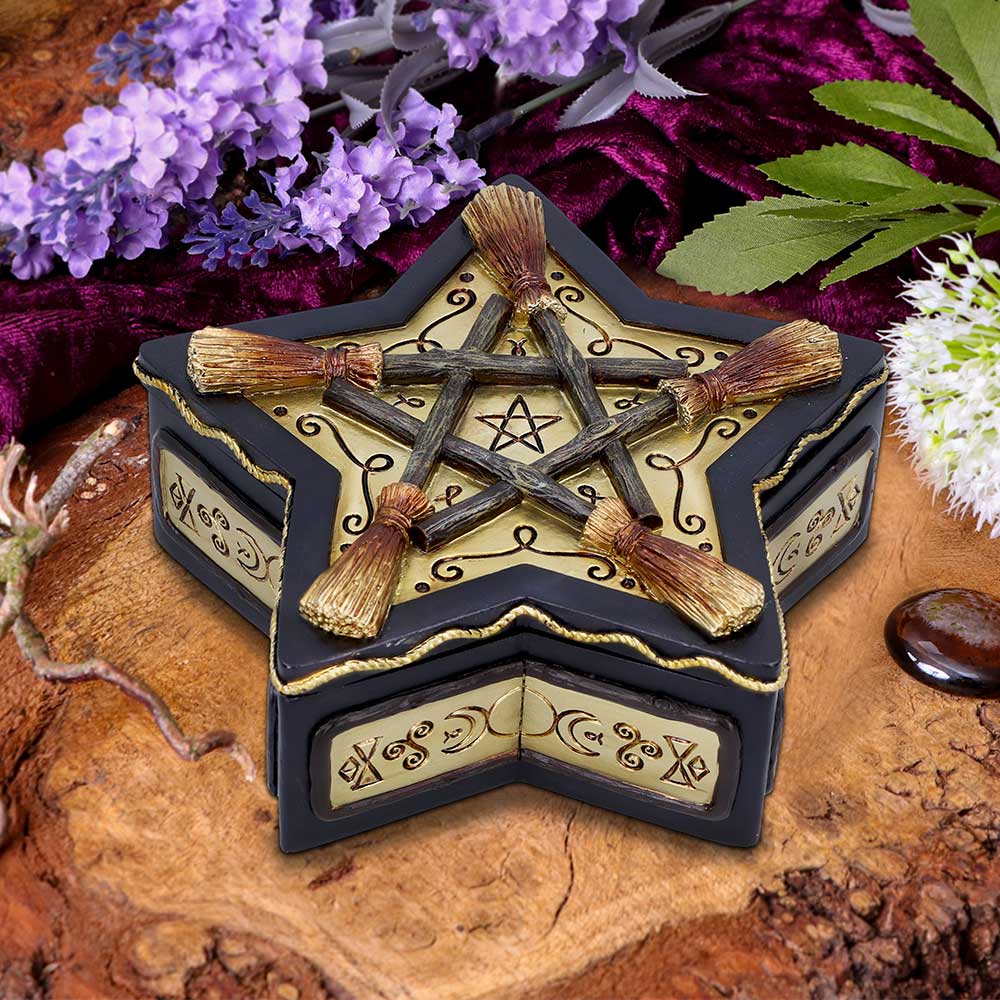 Magick Protector Box